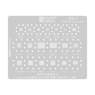 شابلون CPU کوالکام Amaoe WSR1