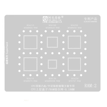 شابلون آی سی رم Amaoe RAM2