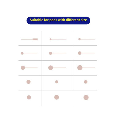 سیم جامپر آماده Mechanic Magic Tag