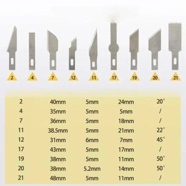چاقوی حکاکی و برش